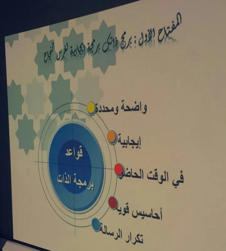 تنمية القطيف تدرب 32 أسرة منتجة على تطوير المنتج المحلي وتسويقه