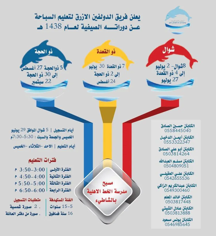 بدء التسجيل لبرنامج الدولفين الأزرق لتعليم السباحة الصيفي لشهر شوال وذي القعدة وذي الحجة