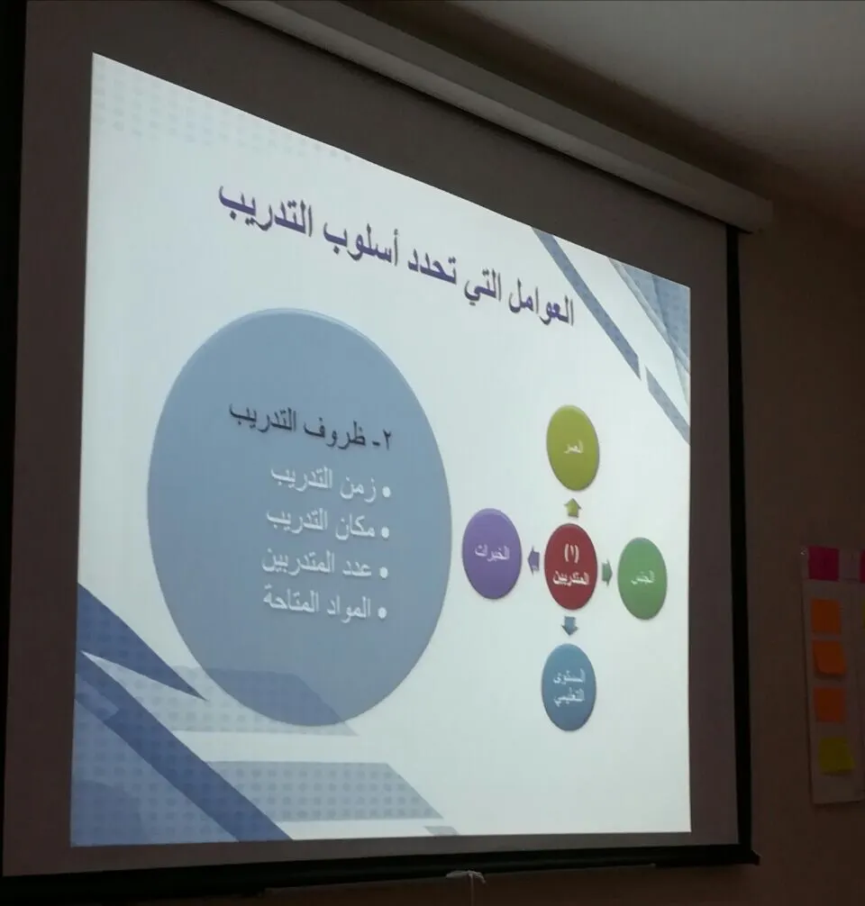 القطيف.. الاستشارية الخضابة تؤهل ١٥ متدربة على مهارات «المنسق المحترف»