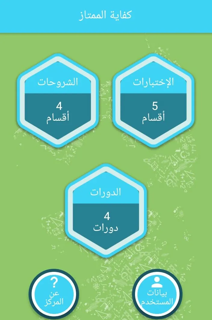 تطبيق كفاية الممتاز .. 6000 سؤال واختبارات مجانية لكل طالب مسجل في دورة اختبار القدرات العامة