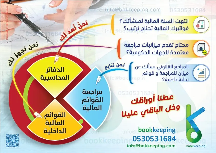 محتاج ميزانية معتمدة للجهات الحكومية؟.. عطنا أوراقك وخل الباقي علينا