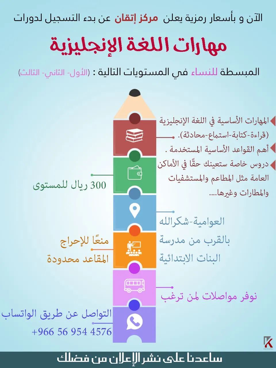 بدء التسجيل للدورات التعليمية للمستويات الثلاث في مهارات الانجليزية بمركز اتقان