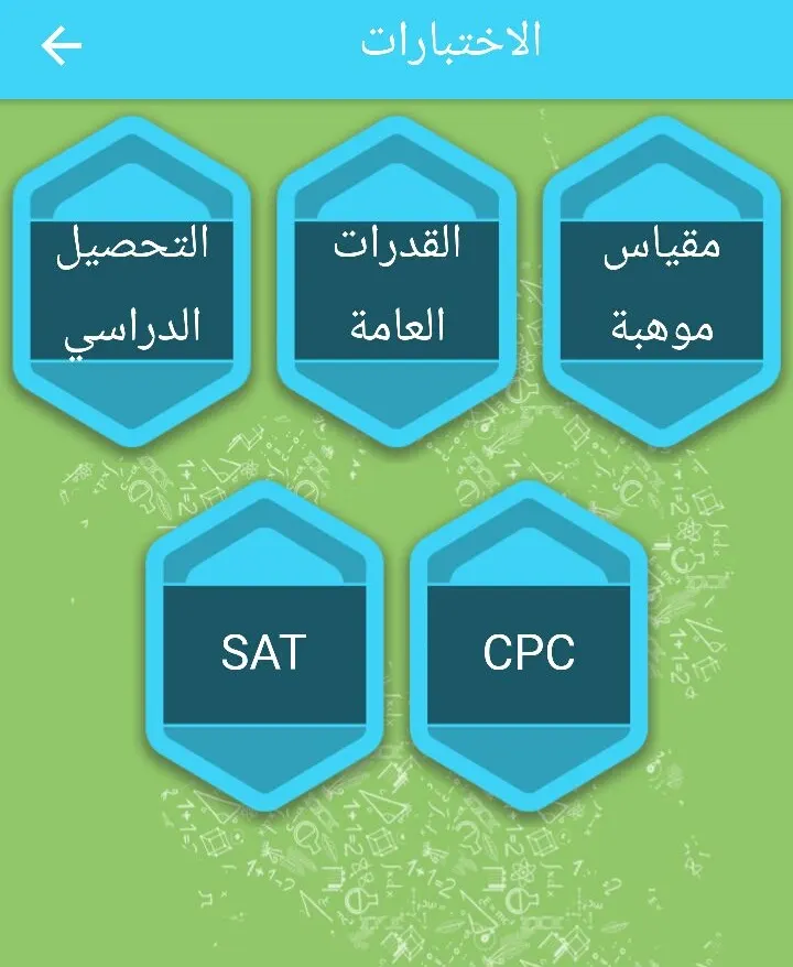 دورات القياس والتحصيل بمركز كفاية الممتاز للتدريب و اﻹشراف التربوي