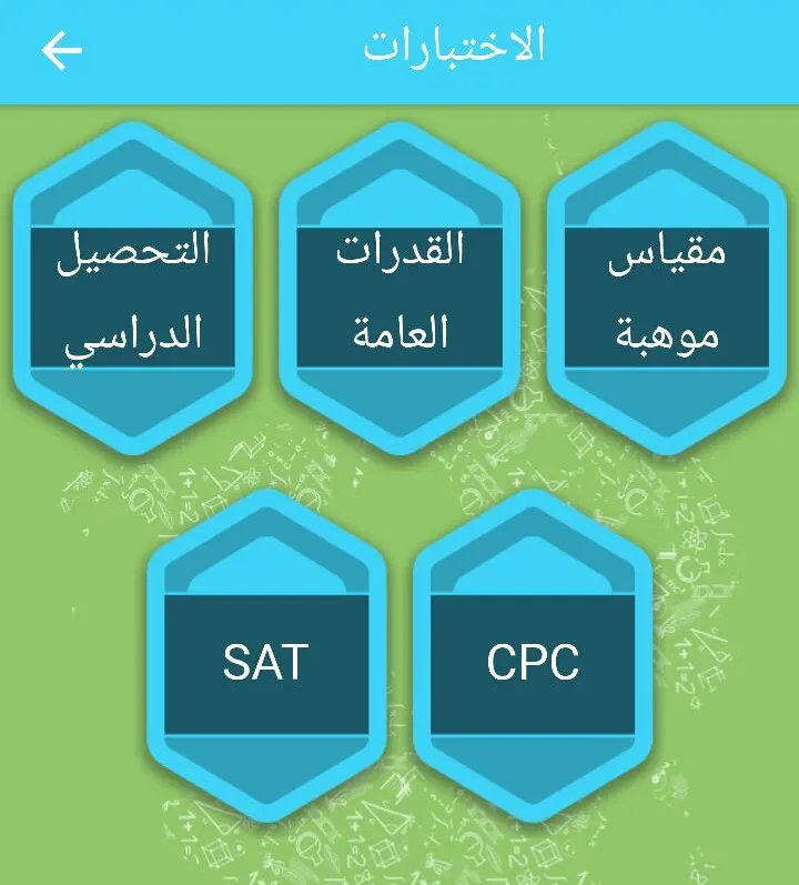 دورات القدرات والتحصيلي و CPC بمركز كفاية الممتاز للتدريب و اﻹشراف التربوي