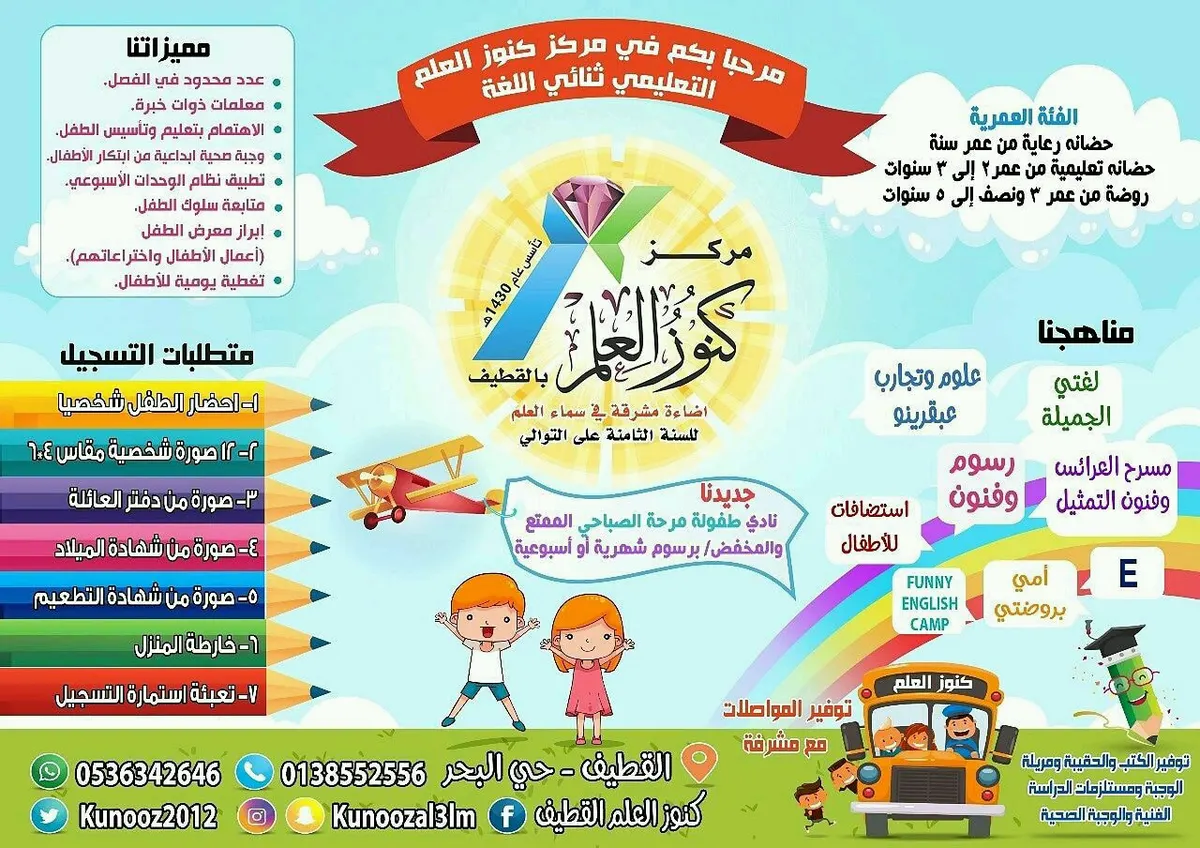 مازال التسجيل مستمر بروضة وحضانة «كنوز العلم» بالقطيف للعام الجديد ١٤٣٩_١٤٤٠هـ