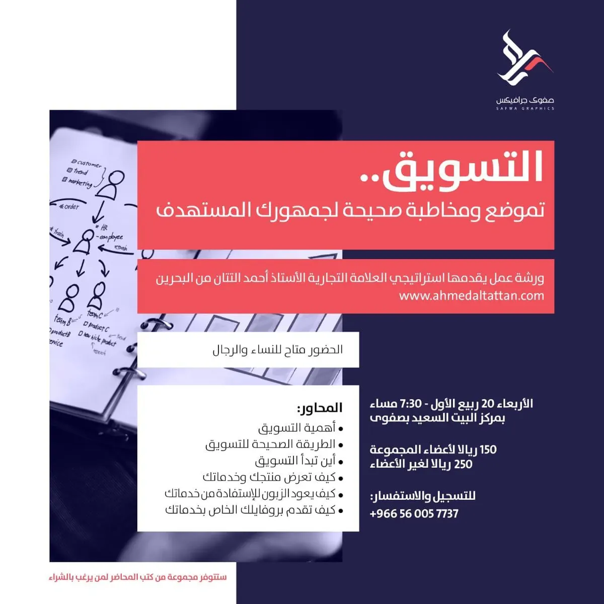 التسويق.. تموضع ومخاطبة صحيحة لجمهورك المستهدف