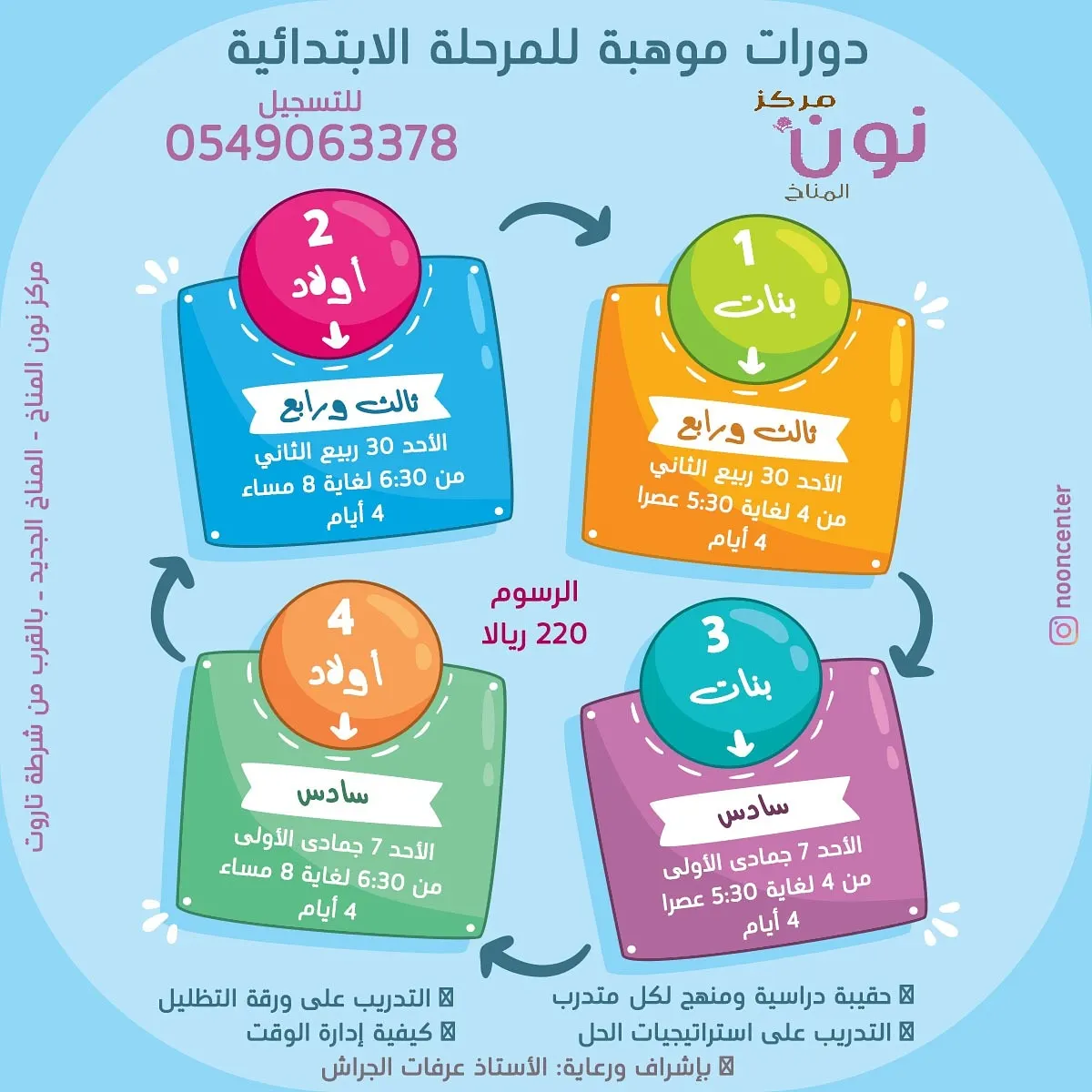 دورات موهبة بـ220 ريالًا.. دورات قدرات مع المواصلات بـ299 ريالًا
