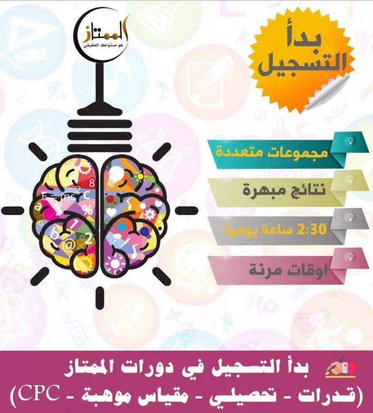 أقوى دورات الموسم.. قدرات.. تحصيلي.. CPC بمركز كفاية الممتاز للتدريب