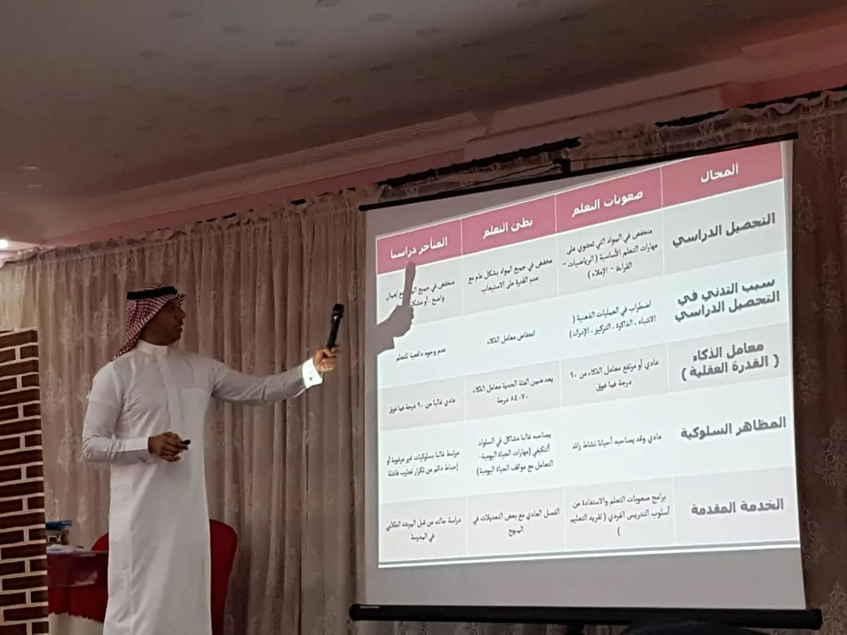 العوامية.. آل سهوان: أغلب ذوي صعوبات التعلم يملكون مواهب تحتاج للاكتشاف والتنمية