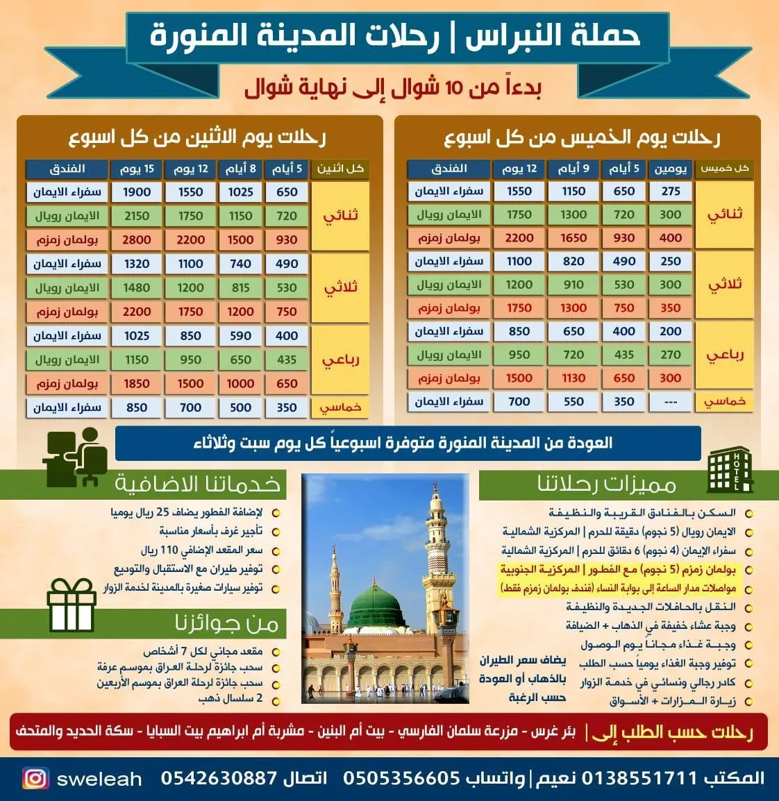رحلات حملة «النبراس» في أيام عيد الفطر المبارك