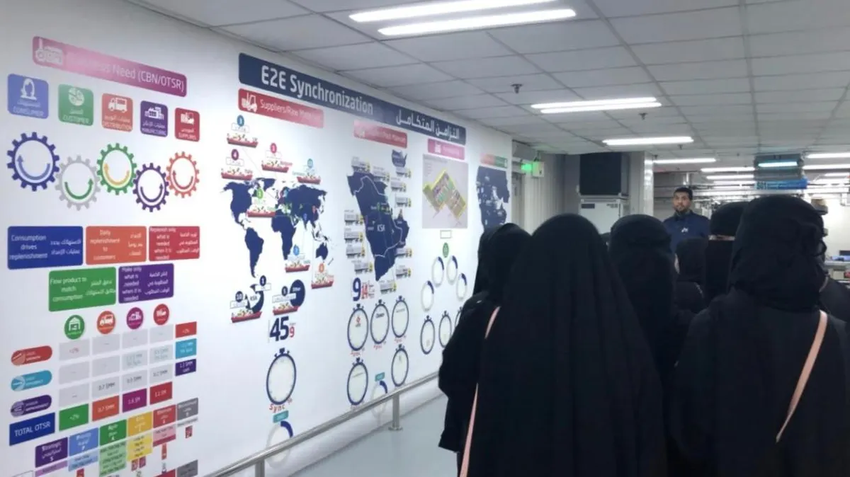 «كافل القطيف» تُعرِف مستفيديها على الصناعات الحديثة