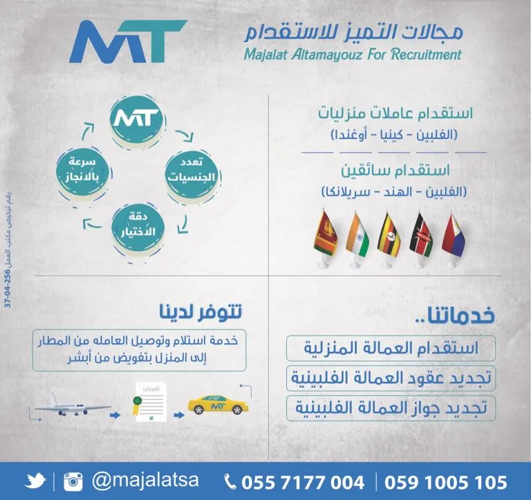 تميّز بسرعة الإنجاز مع مكتب «مجالات التميز» لاستقدام العمالة المنزلية