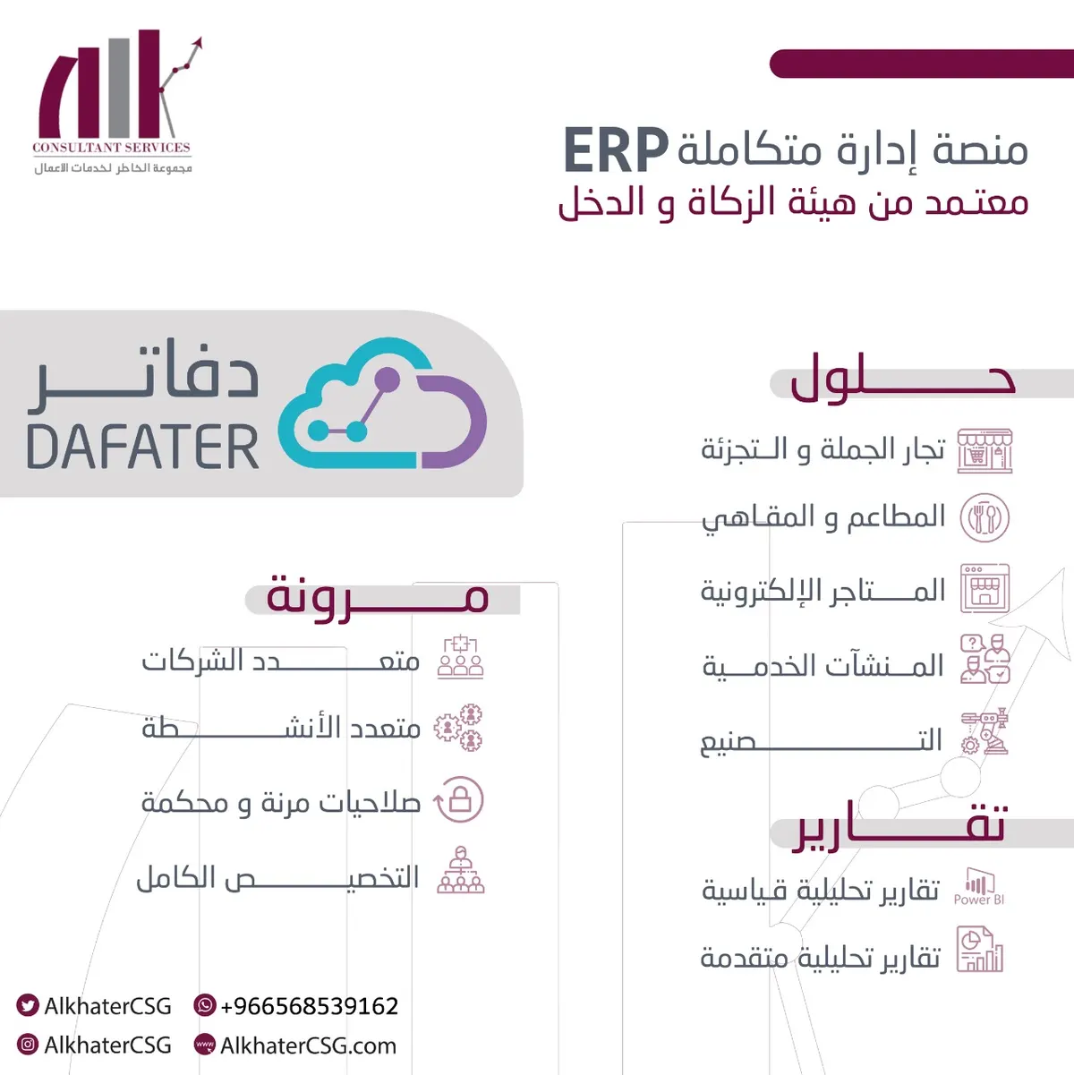 دفاتر.. خدمة سحابية لحل المشاكل المحاسبية بمرونة ودقة عالية