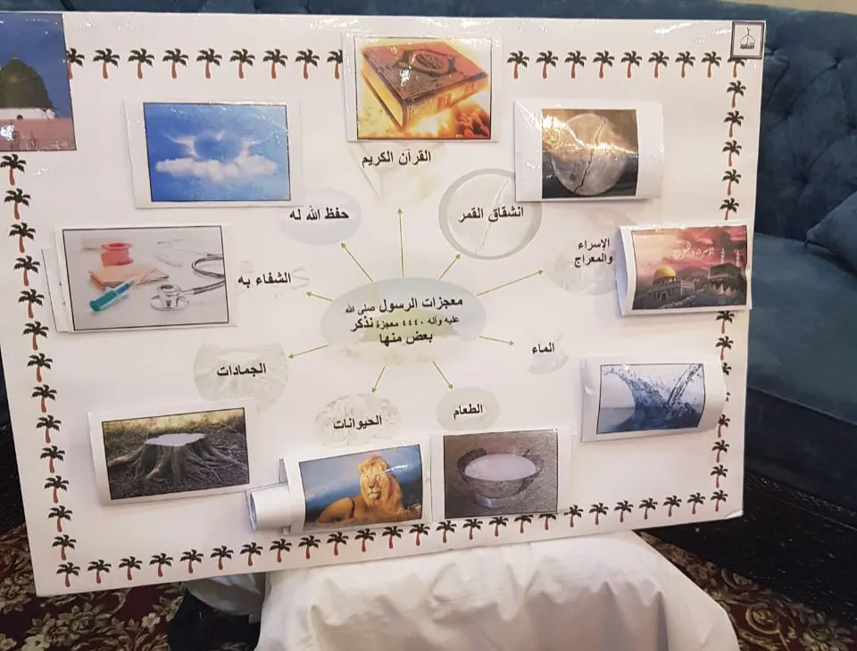 في الملاحة.. القرآن يجمع 170 سيدة .. والكاظمية تشجع القراءة بـ9 أركان