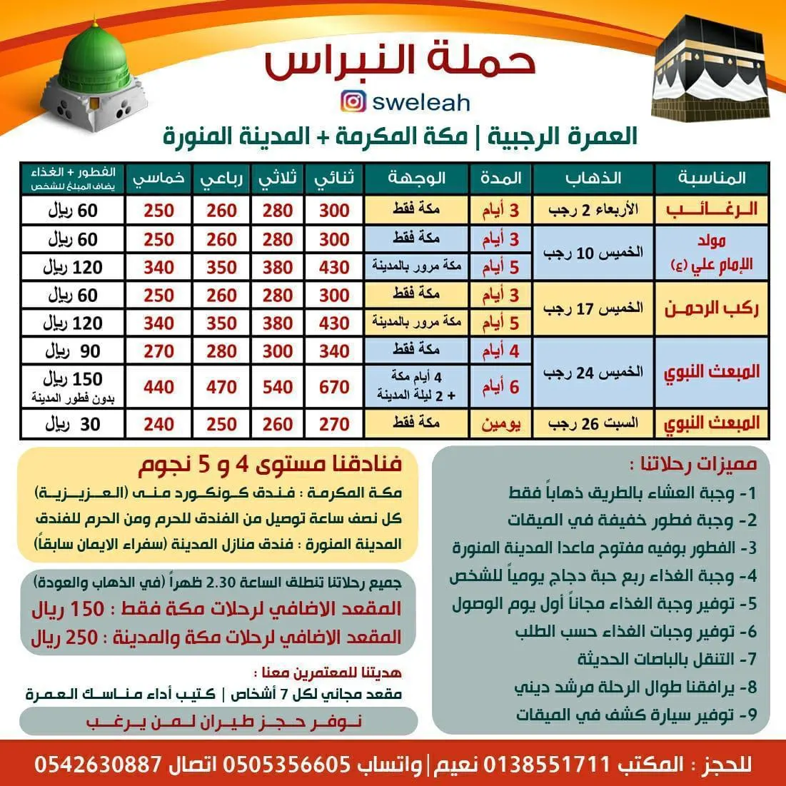 رحلات «حملة النبراس» للعمرة الرجبية.. مكة المكرمة والمدينة المنورة