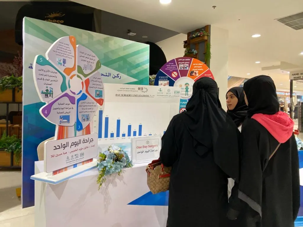 في القطيف.. بعد أن احتل المرتبة الثانية بين السعوديين.. فعالية تدق جرس الخطر بسرطان القولون والمستقيم