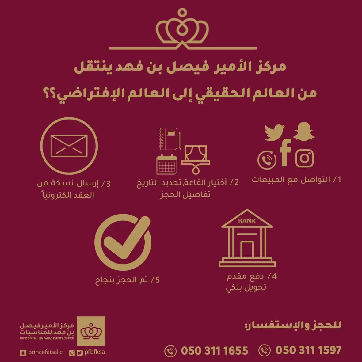 مركز الأمير فيصل بن فهد ينتقل من العالم الحقيقي إلى العالم الإفتراضي