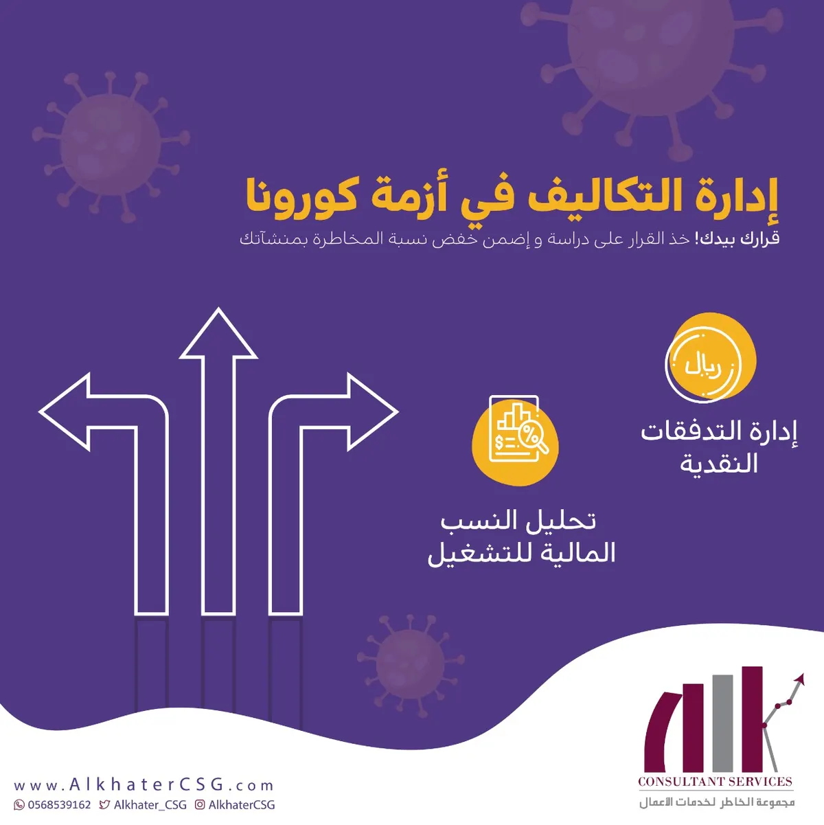 إدارة التكاليف في الجائحة.. نعمل معك في مجموعة الخاطر لخدمات الأعمال