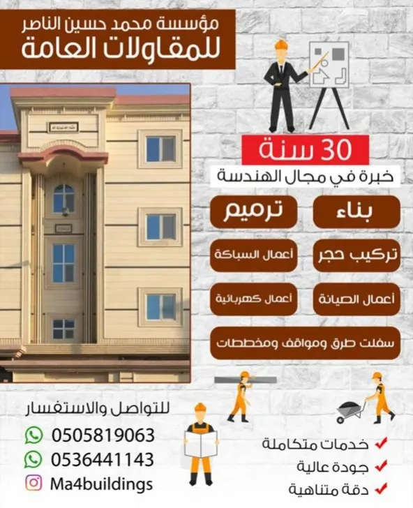 مؤسسة محمد حسين الناصر للمقاولات العامة.. 30 عامًا من الريادة