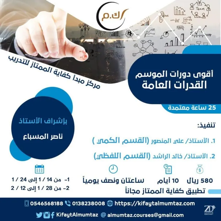 أقوى دورات الموسم.. «القدرات العامة» بمركز مبدأ كفاية الممتاز للتدريب