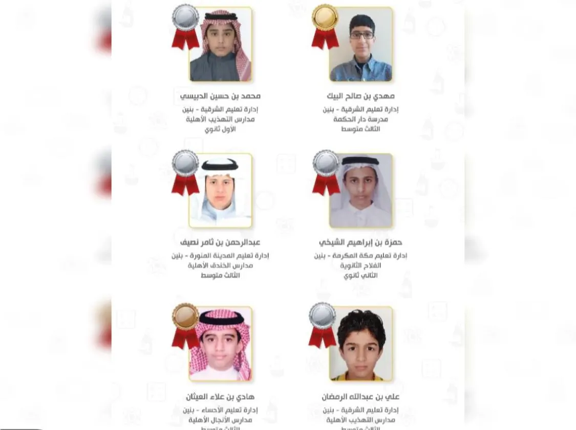 بينهم أبطال القطيف.. فريق سعودي يحقق المركز الثالث بمنافسات أولمبياد البلقان في الرياضيات