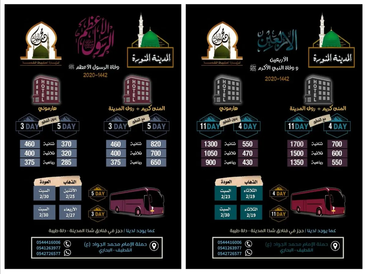 رحلات حملة «الإمام محمد الجواد» إلى المدينة المنورة في وفاة الرسول الأعظم (ص)