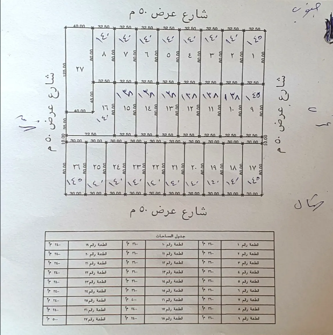 شرائح زراعية للبيع بأم الساهك بسعر يبدأ من 138ريال م² في مكتب 2.2 العقاري