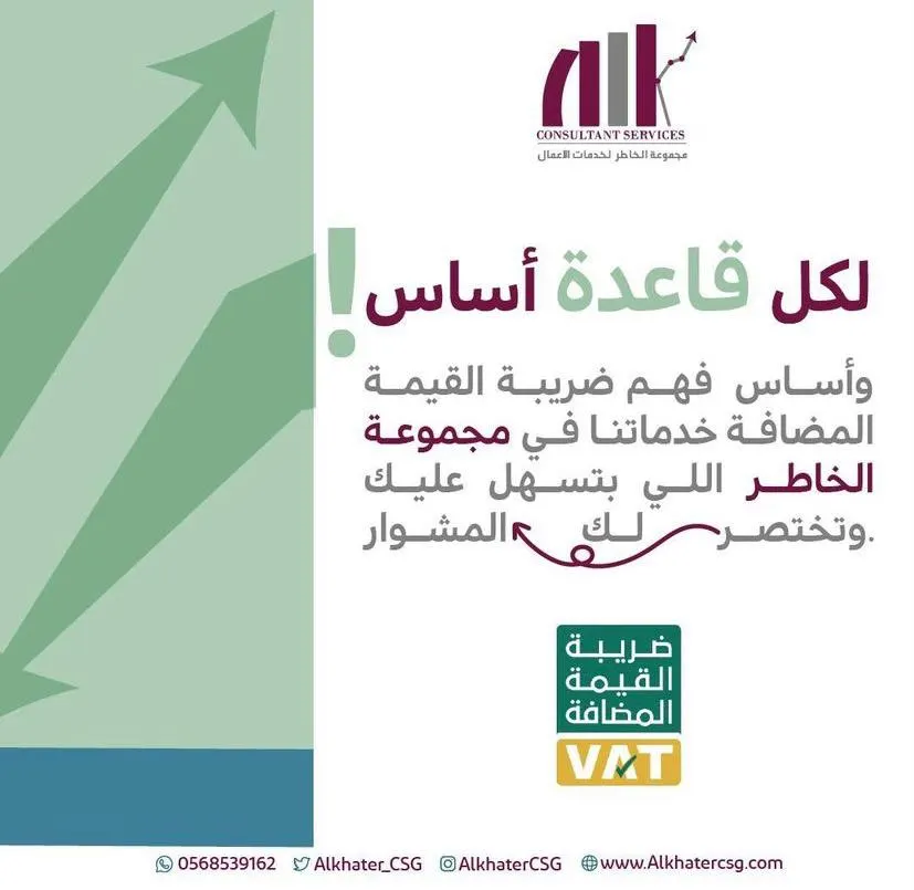 «مجموعة الخاطر» اللي بتسهل عليك وتختصر لك المشوار في أساس فهم ضريبة القيمة المضافة
