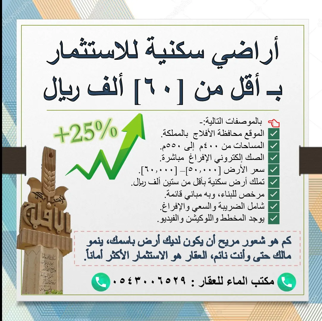 فرصة ذهبية.. أراضٍ سكنية للاستثمار بـ أقل من 60 ألف ريال من مكتب «الماء للعقار»