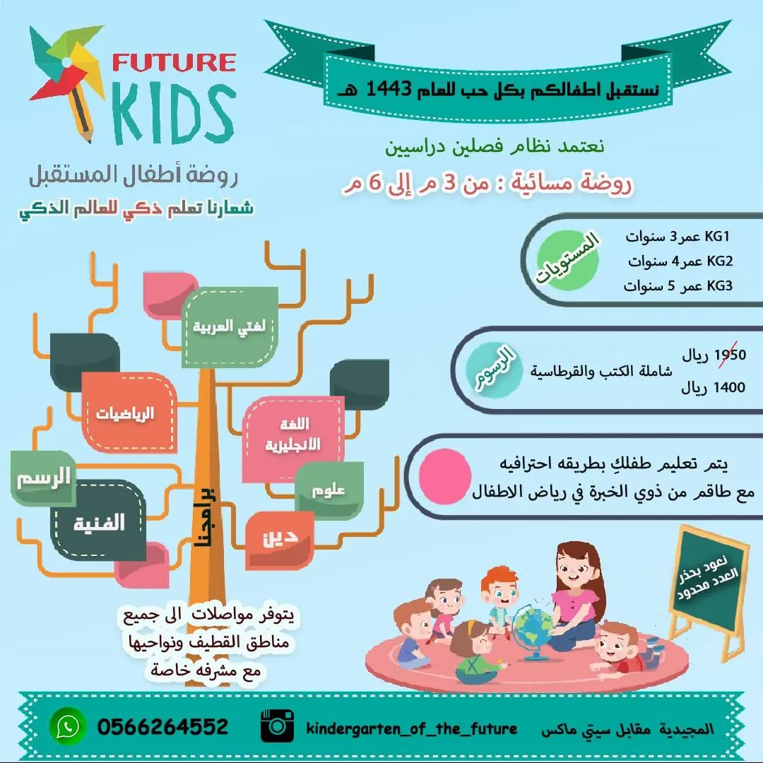 بسعرٍ مغرٍ.. فتح باب التسجيل في روضة «أطفال المستقبل» بالقطيف للفترة المسائية