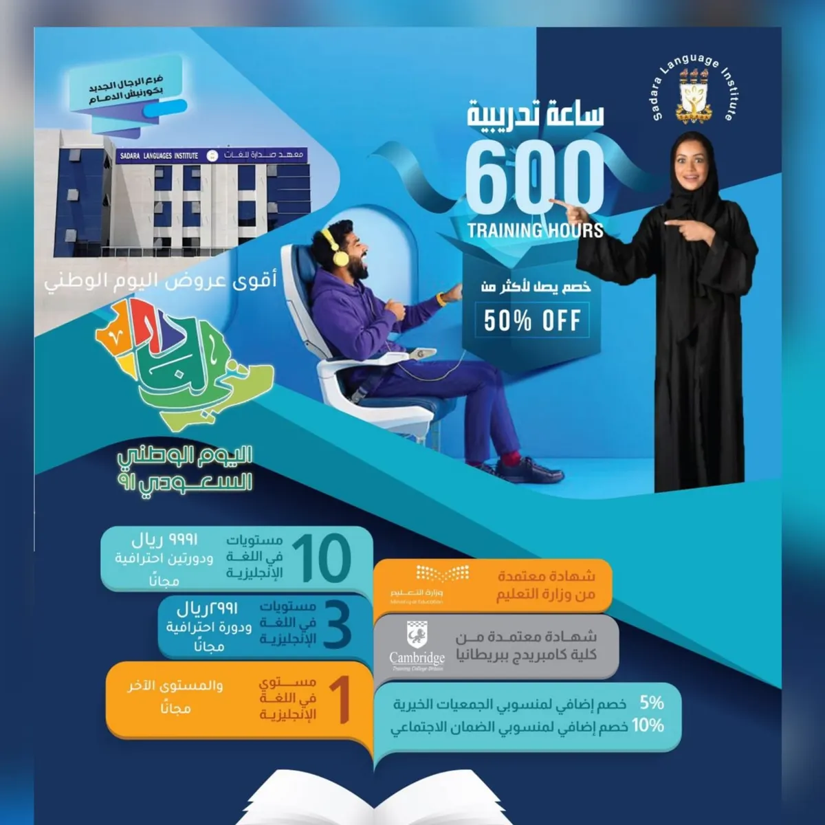 أقوى عروض اليوم الوطني الـ91.. خصم أكثر من 50% في معهد «صدارة» للغات