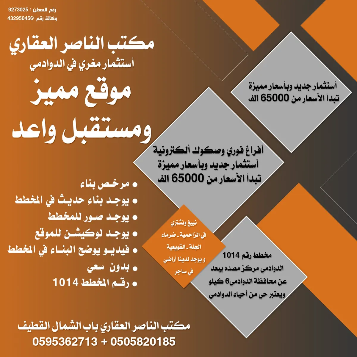 فرصة استثمارية ذهبية بسعر مغرٍ في الدوادمي مع «مكتب الناصر العقاري»