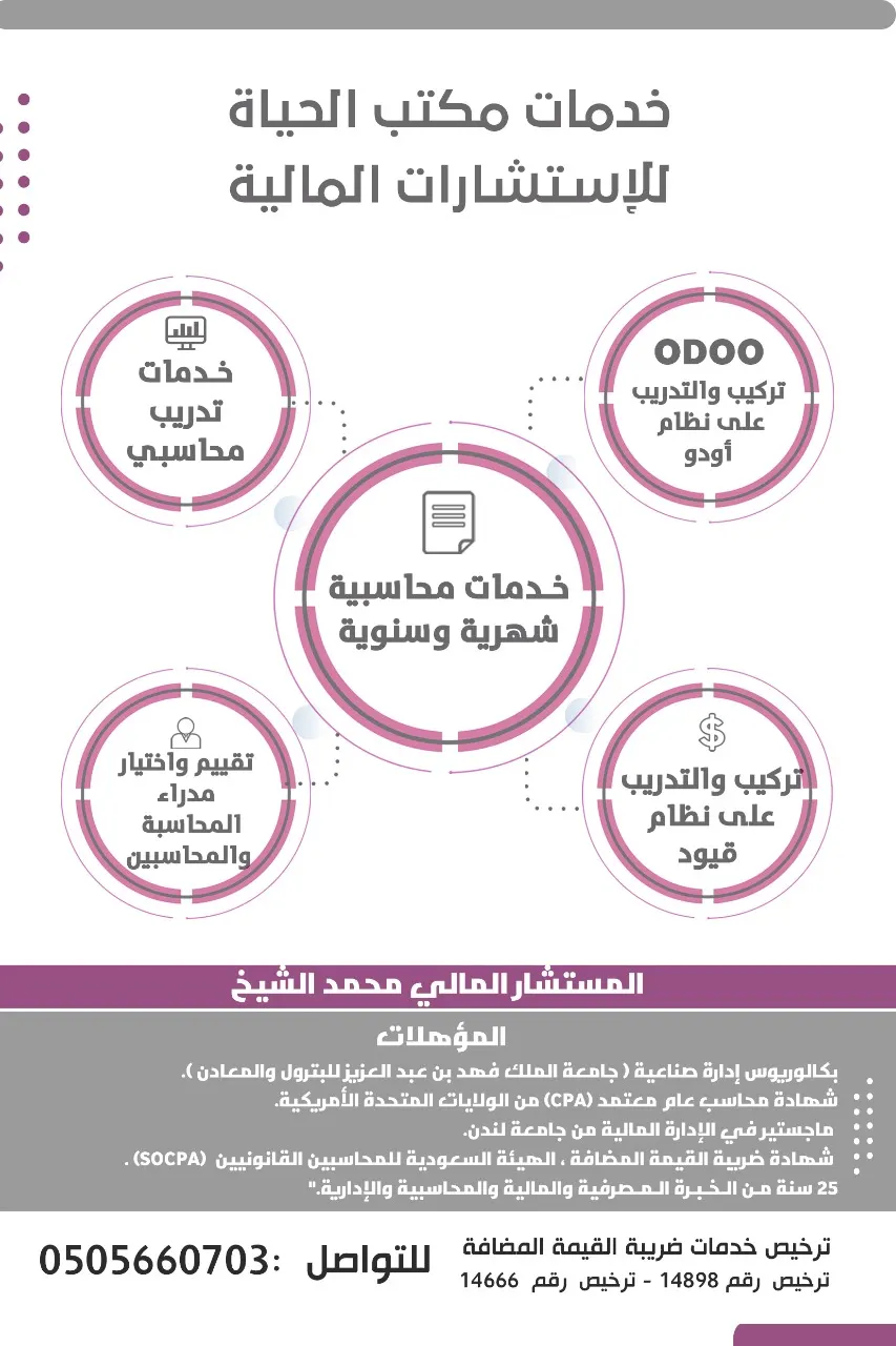 خدمات محاسبية.. مسك الدفاتر المحاسبية وخدمات مالية وتدريب من مكتب الحياة للاستشارات المالية بالدمام