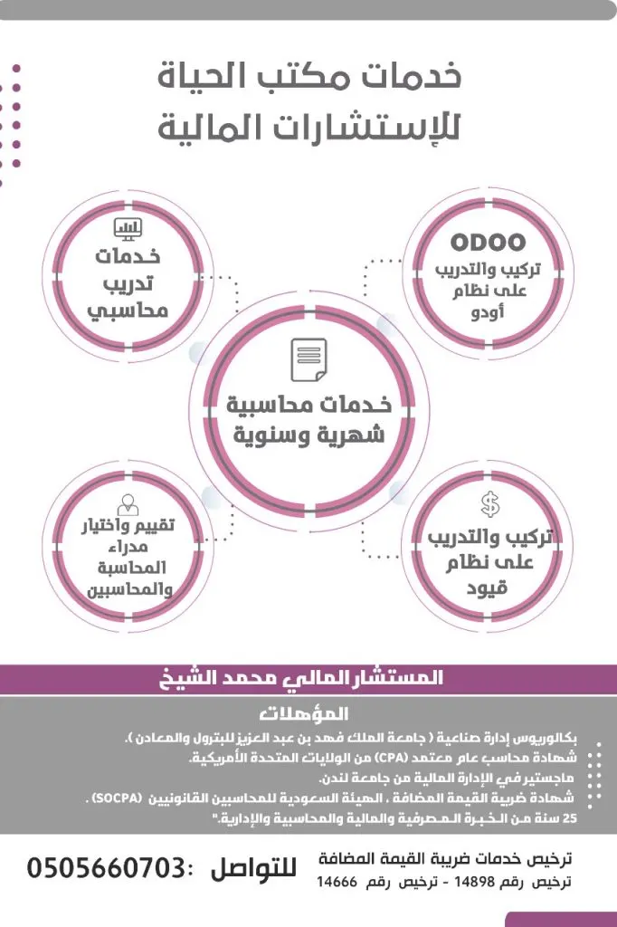 خدمات محاسبية.. مسك الدفاتر المحاسبية وخدمات مالية وتدريب من مكتب الحياة للاستشارات المالية بالدمام