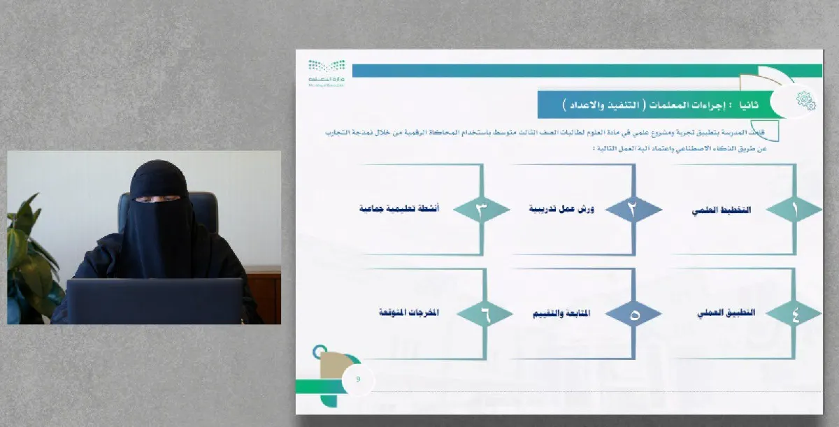 في صفوى.. المتوسطة الثانية تطلق تجربة رقمية رائدة بالذكاء الاصطناعي.. تميزٌ في الأداء وتحفيز للابتكار