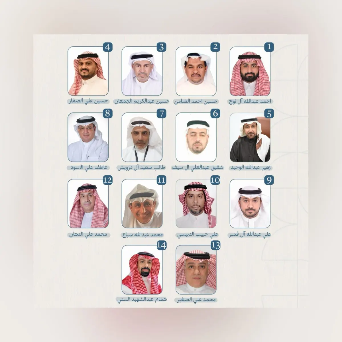 بالأسماء.. 14 مترشحًا يتنافسون على عضوية مجلس إدارة «خيرية تاروت»