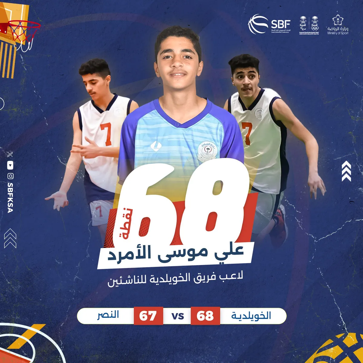من خويلدية القطيف.. في حدث وصفه الاتحاد السعودي للسلة بالفريد من نوعه.. علي موسى الأمرد يسجل جميع نقاط فريقه أمام النصر 68-67