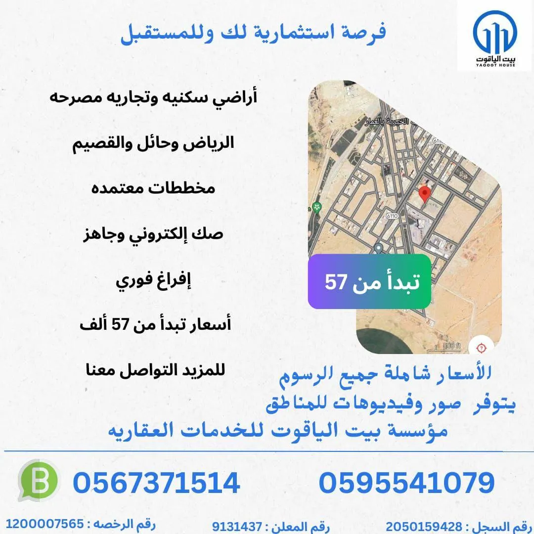 بأسعار تبدأ من 57 ألف.. فرصة استثمارية.. أراضٍ سكنية وتجارية مصرحة.. في «مؤسسة بيت الياقوت»