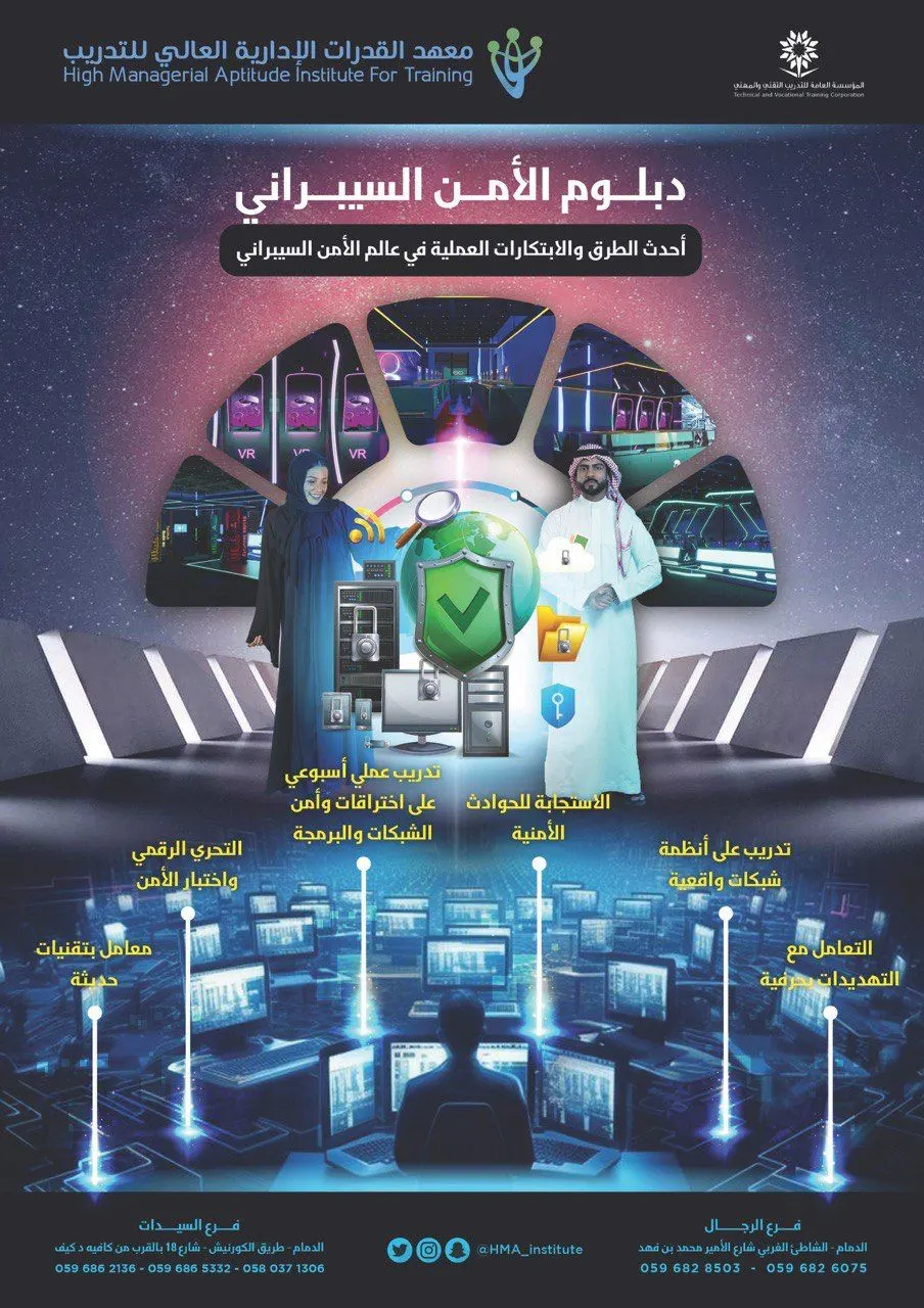الآن ومجانًا.. في أكبر معمل تدريب للأمن السيبراني بالمنطقة الشرقية بـ«معهد القدرات الإدارية العالي للتدريب» و«معهد صدارة للغات»