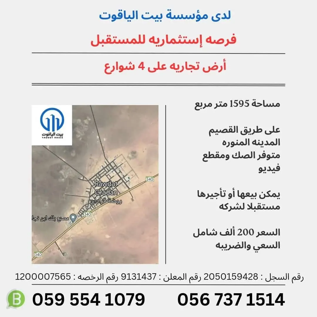 فرص استثمارية جديدة لـ«مؤسسة بيت الياقوت»