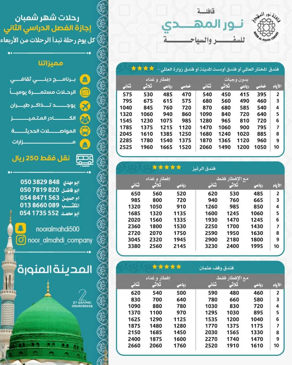 قافلة نور المهدي تُسير رحلاتها إلى المدينة المنورة في إجازة الفصل الدراسي الثاني
