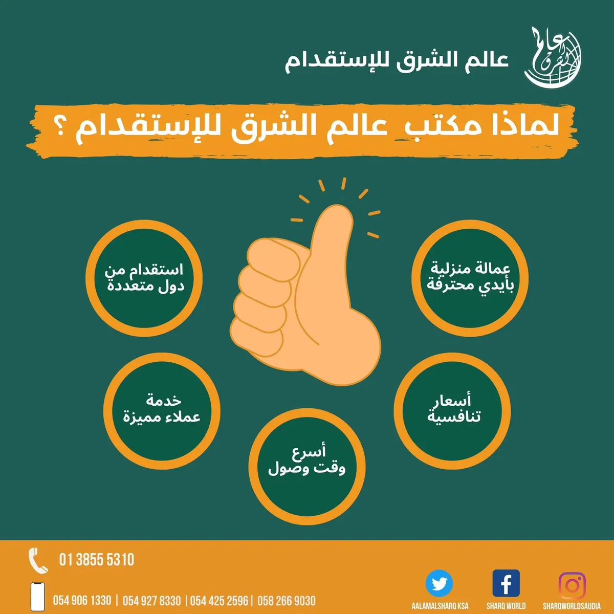 «عالم الشرق للاستقدام»