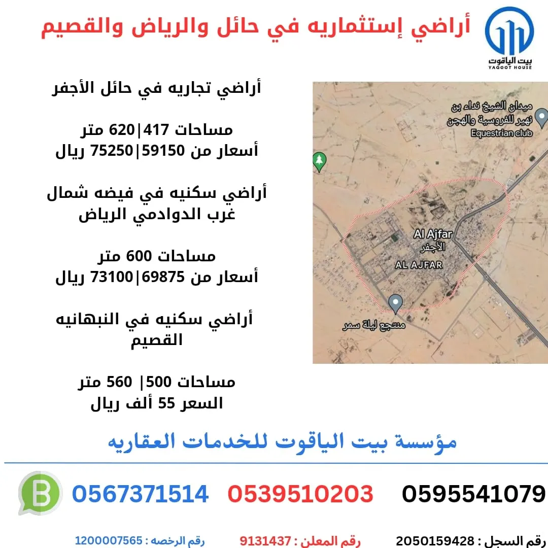 بأسعار تبدأ من 55 ألف.. فرص استثمارية.. أراضٍ سكنية وتجارية مصرحة.. في «مؤسسة بيت الياقوت للخدمات العقارية»