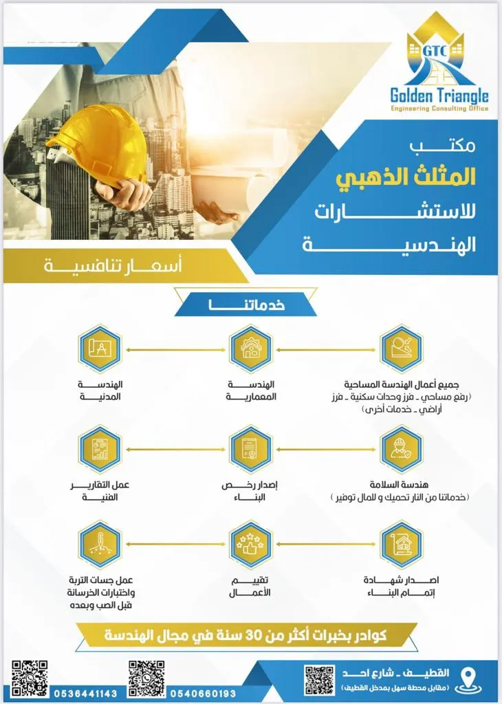 بأفضل الأسعار.. مخططات «معمارية - سلامة» - فحص تربة - تقارير فنية بـ «مكتب المثلث الذهبي للاستشارات الهندسية»