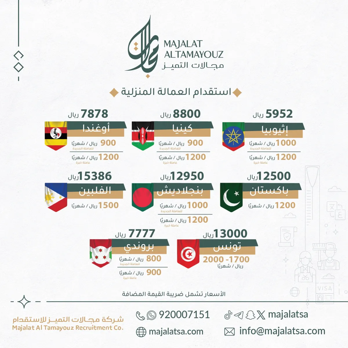 مجالات التميز .. رقم جديد وخدمات ذاتية.. اختر الأفضل بخبرات مختلفة وجنسيات متعددة