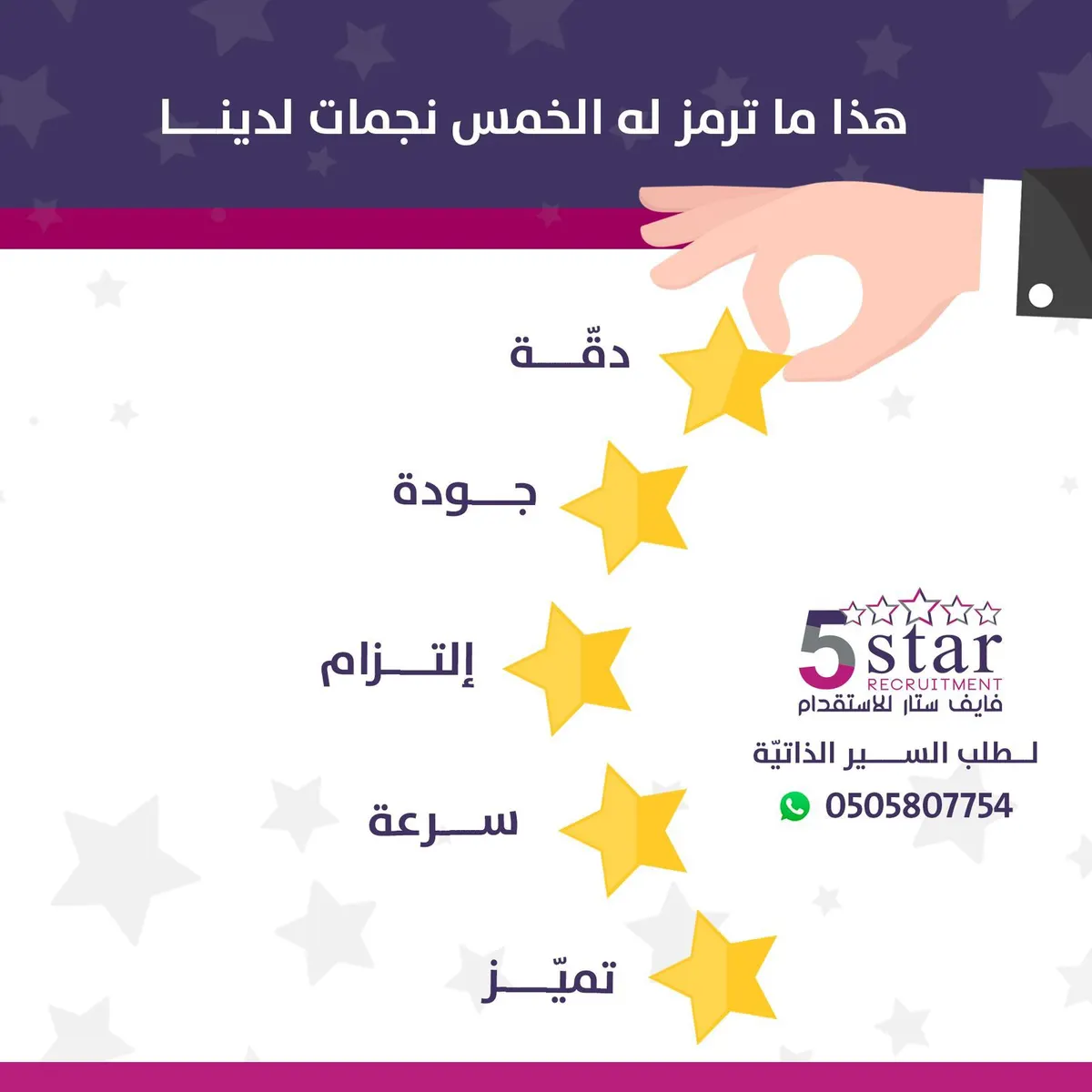 ماذا ترمز الخمس نجوم في فايف ستار للاستقدام ؟