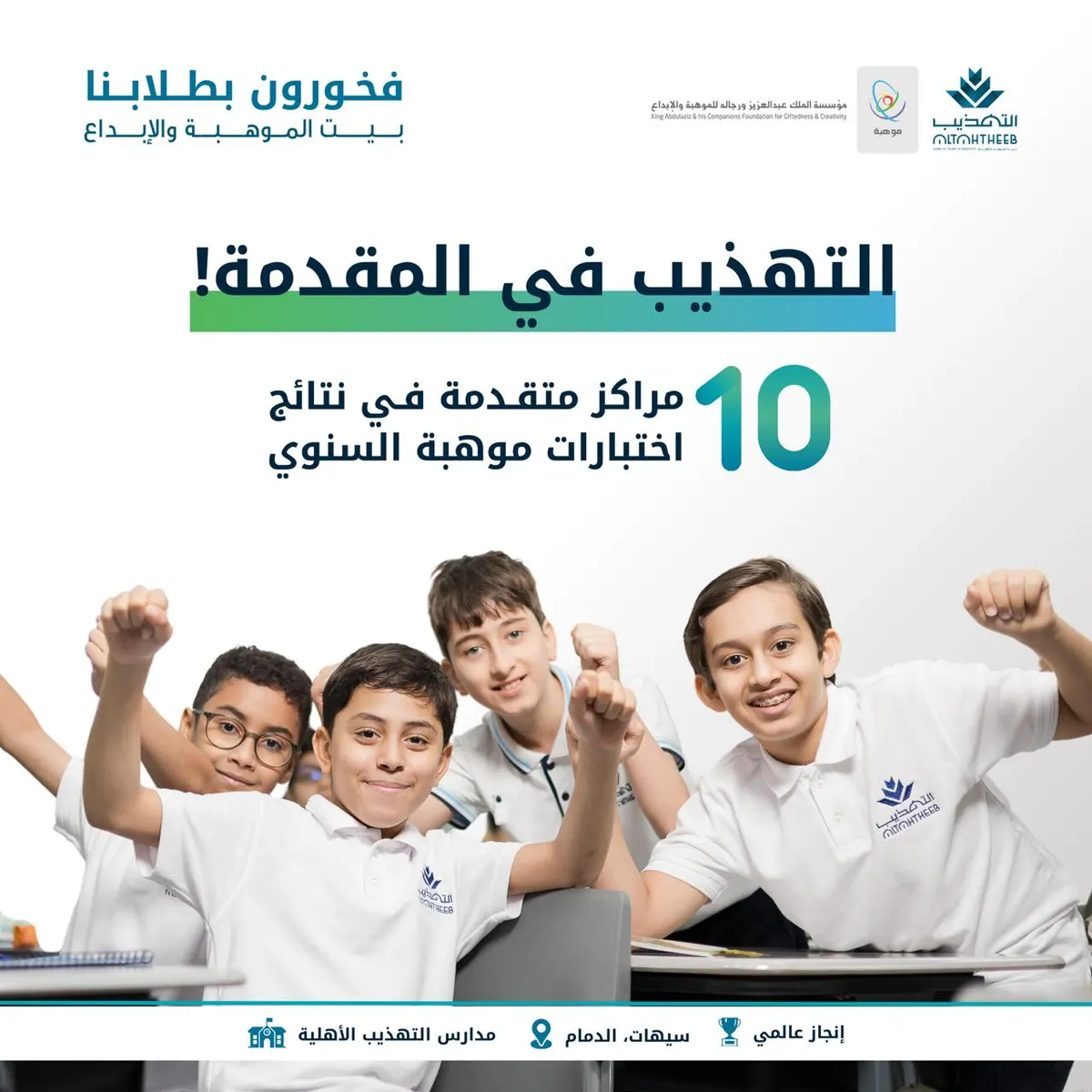 3 إنجازات وطنية لـ«التهذيب».. الأول في شراكة «موهبة».. و10 مراكز في الاختبارات.. 10 طلاب ضمن أوائل المملكة