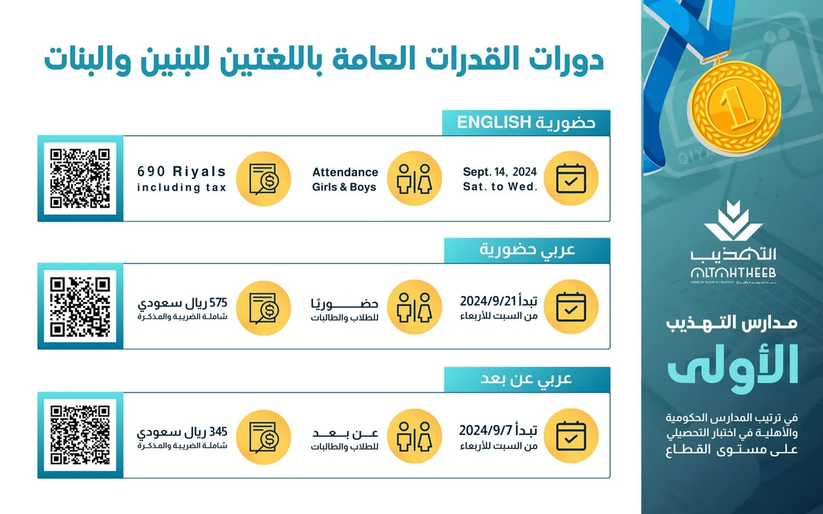 دورات اختبارات القدرات العامة باللغتين العربية أو الإنجليزية.. حضوريًا أو عن بُعد للبنين والبنات بمدارس التهذيب