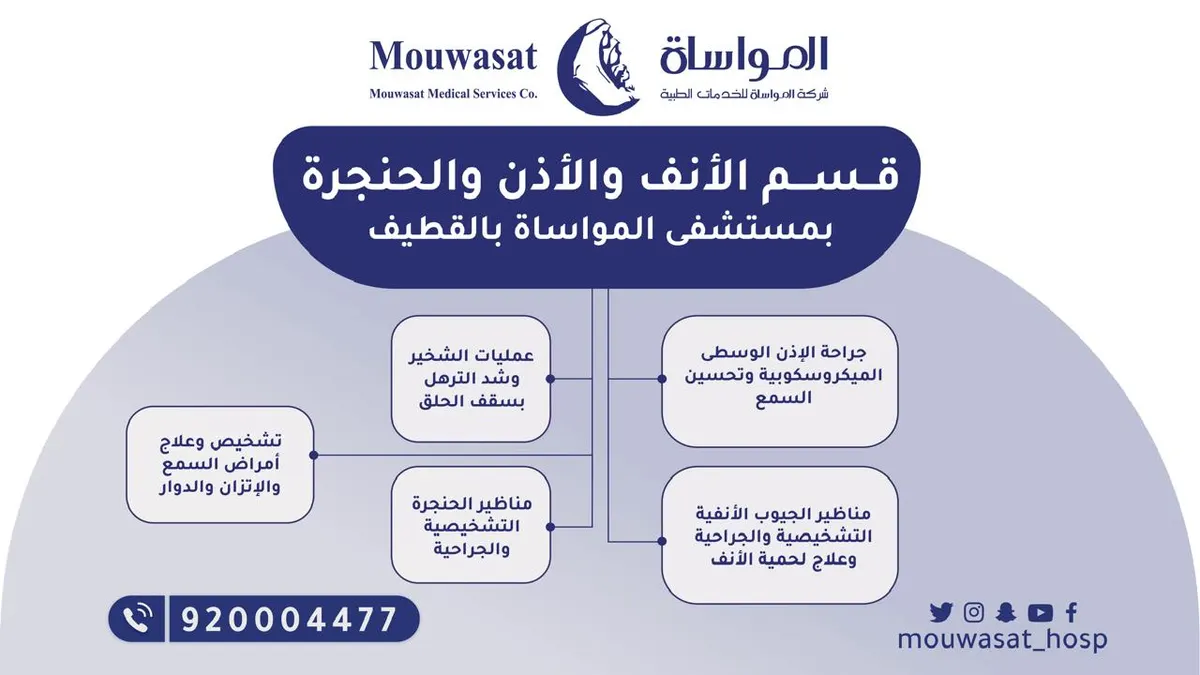 مستشفى المواساة بالقطيف يقدم خدماته في قسم الأنف والأذن والحنجرة بأحدث طرق العلاج الخاصة