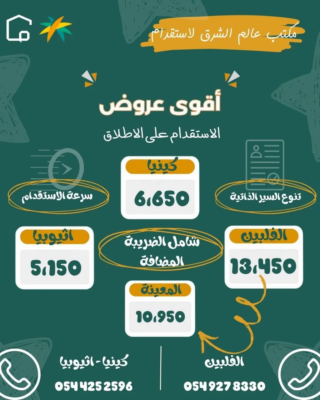 اشتر راحة بالك بـ 5,150 ريال.. استقدم العمالة المنزلية من مكتب «عالم الشرق».. الفلبين وكينيا وإثيوبيا